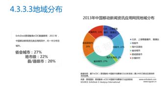 2013年中国移动互联网发展现状与研运生态观察