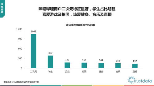 2018年移动互联网行业分析报告 研发与维护的演进与挑战